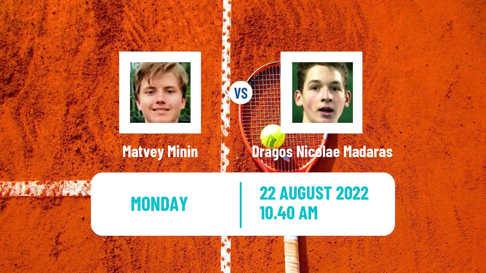 Tennis ATP Challenger Matvey Minin - Dragos Nicolae Madaras
