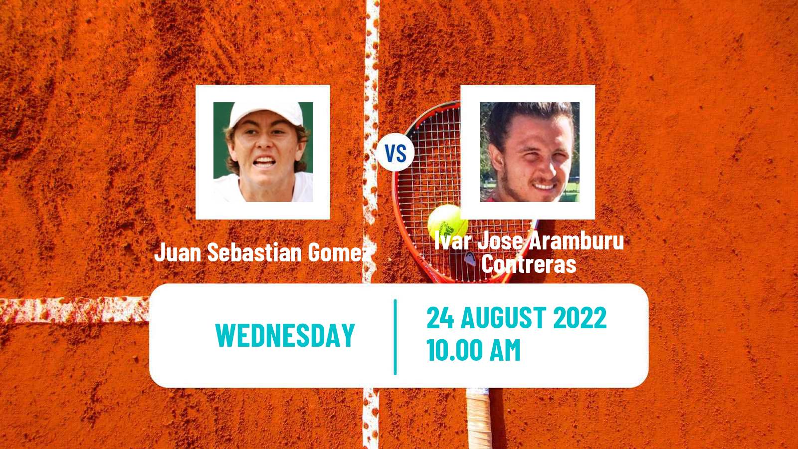 Tennis ITF Tournaments Juan Sebastian Gomez - Ivar Jose Aramburu Contreras
