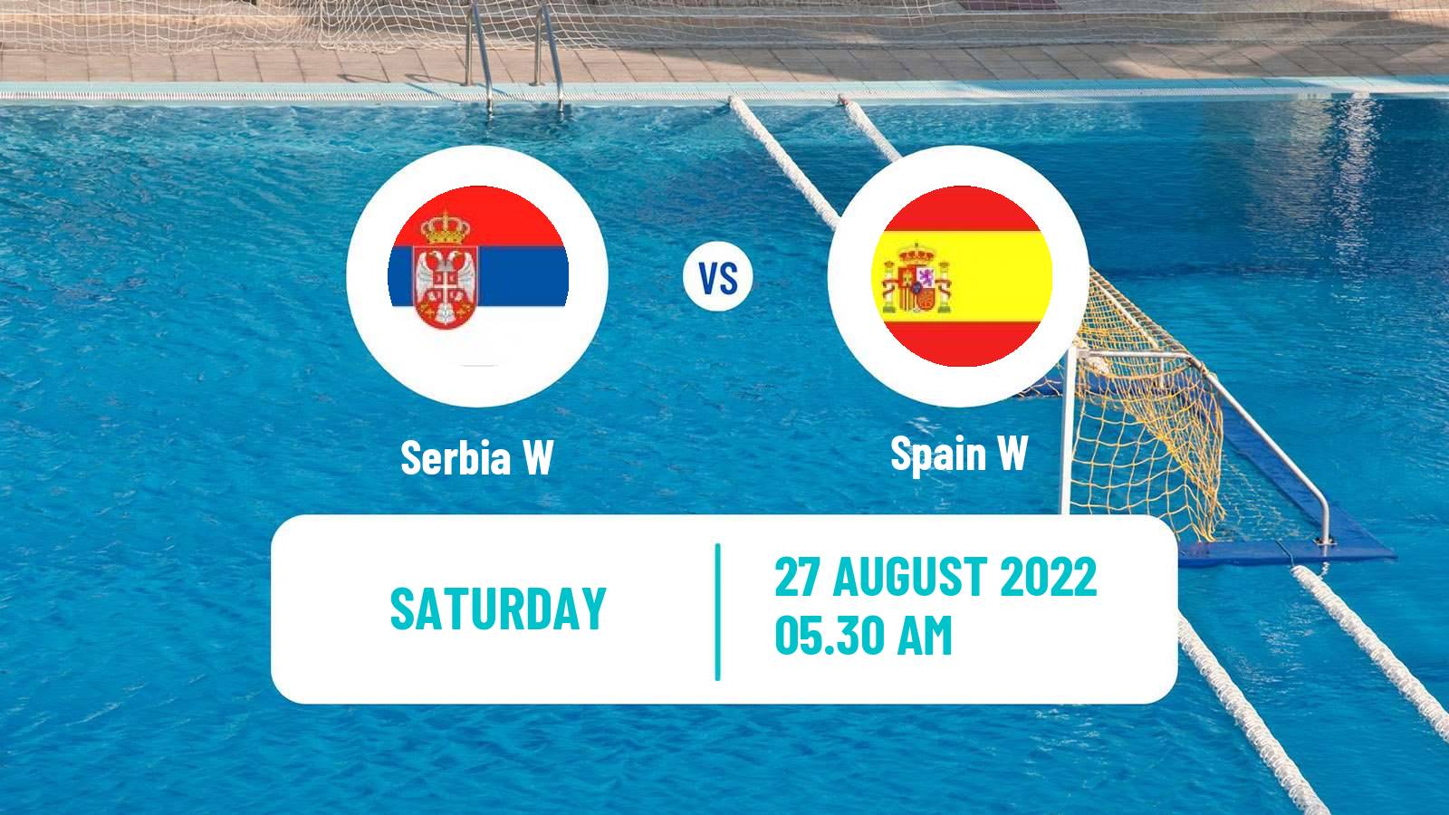 Water polo European Championship Water Polo Women Serbia W - Spain W