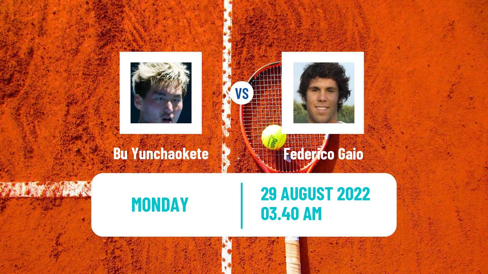 Tennis ATP Challenger Bu Yunchaokete - Federico Gaio
