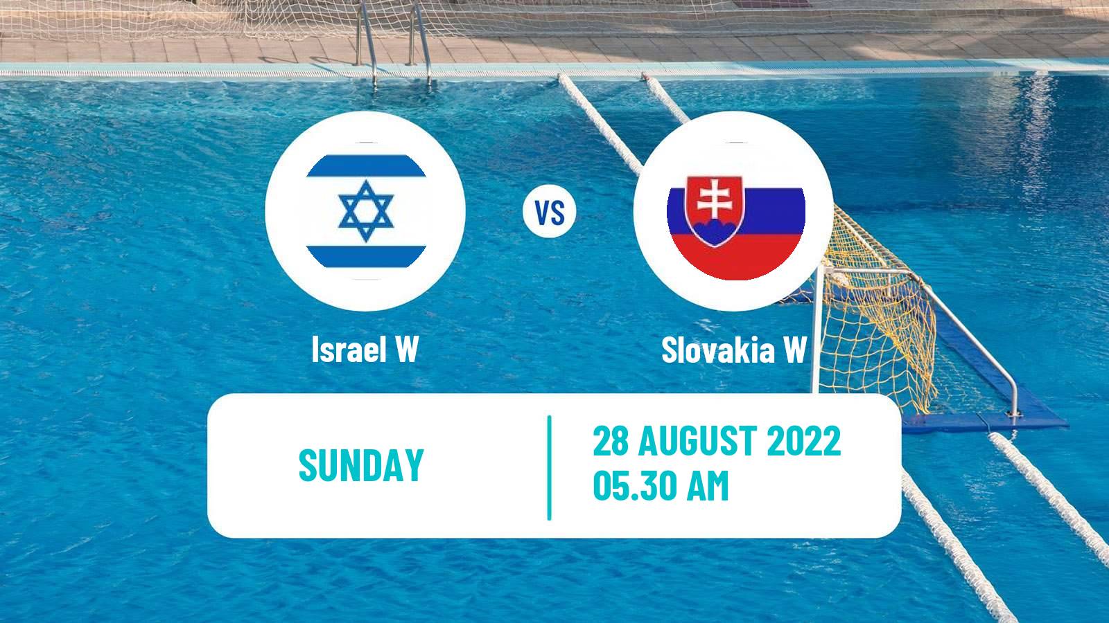 Water polo European Championship Water Polo Women Israel W - Slovakia W