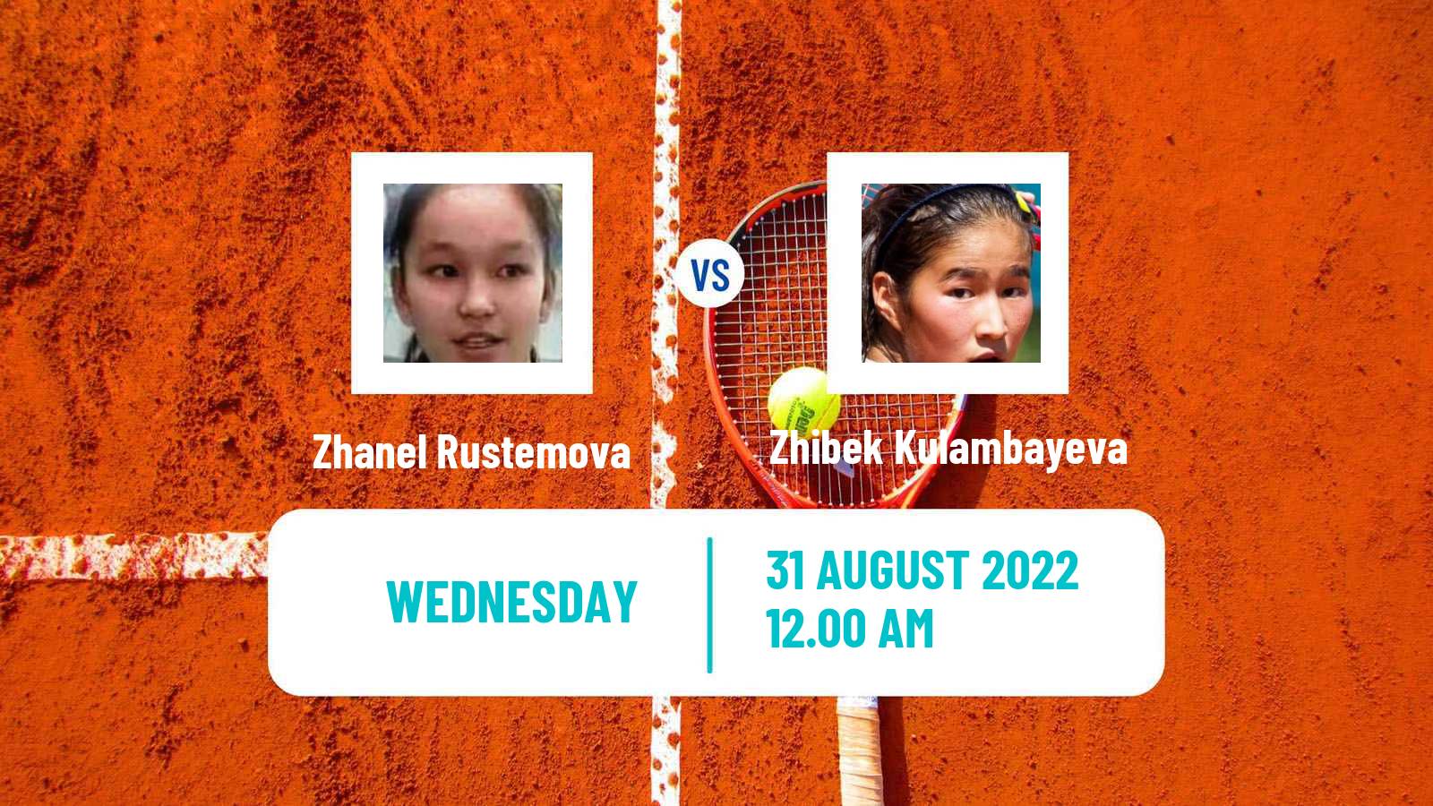 Tennis ITF Tournaments Zhanel Rustemova - Zhibek Kulambayeva