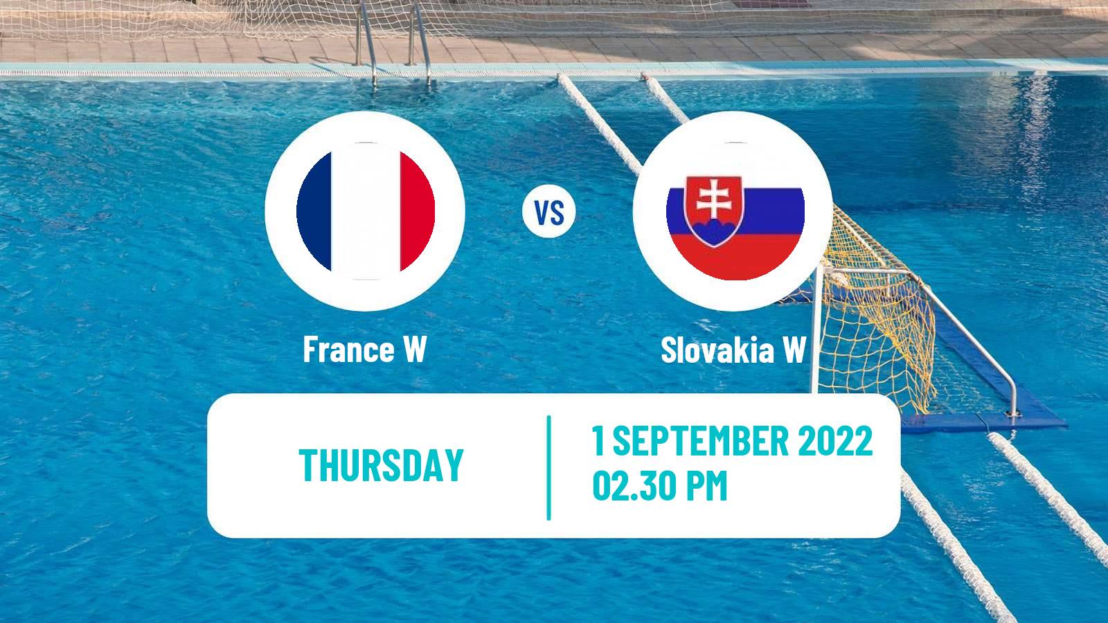 Water polo European Championship Water Polo Women France W - Slovakia W