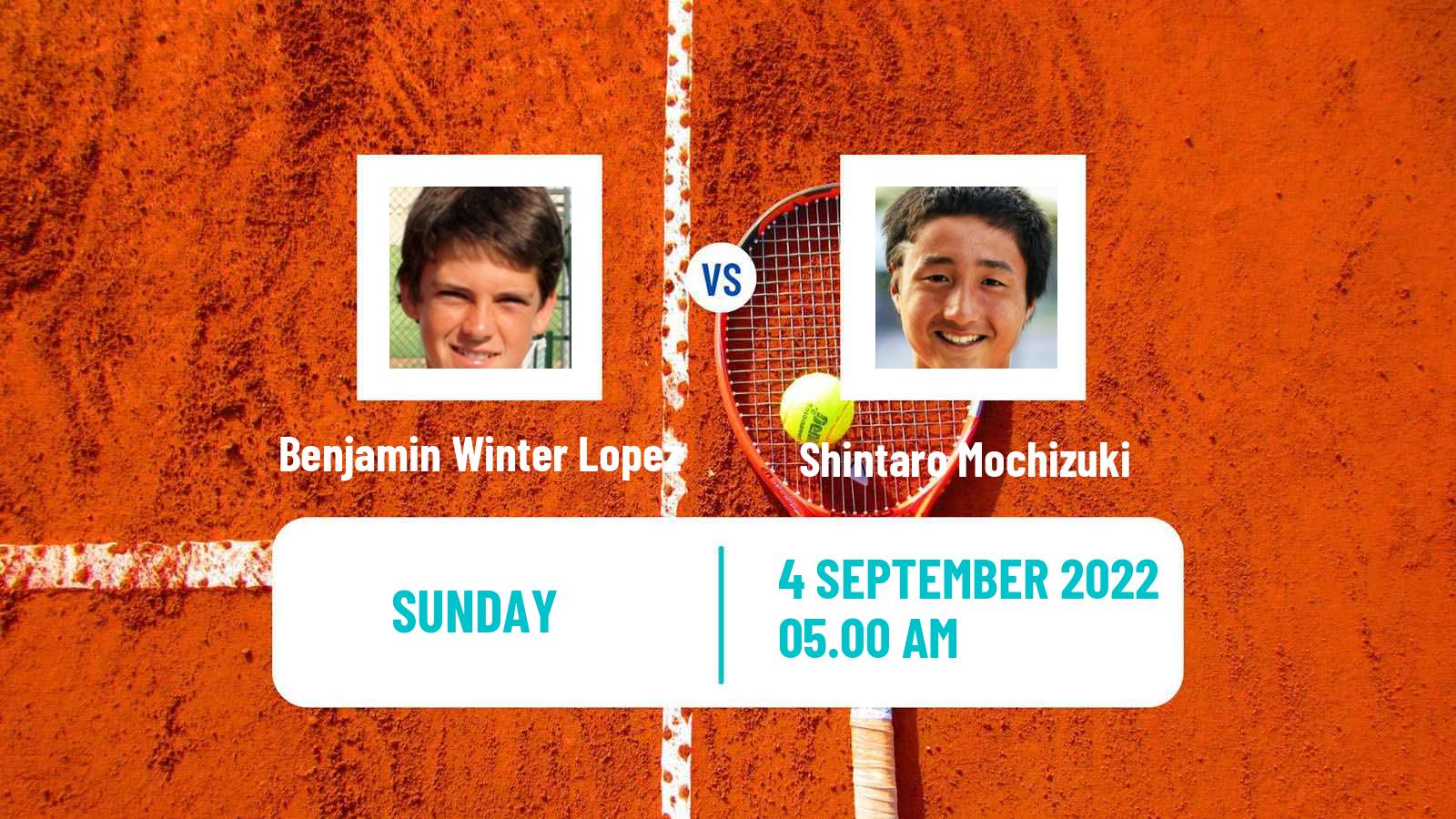 Tennis ATP Challenger Benjamin Winter Lopez - Shintaro Mochizuki