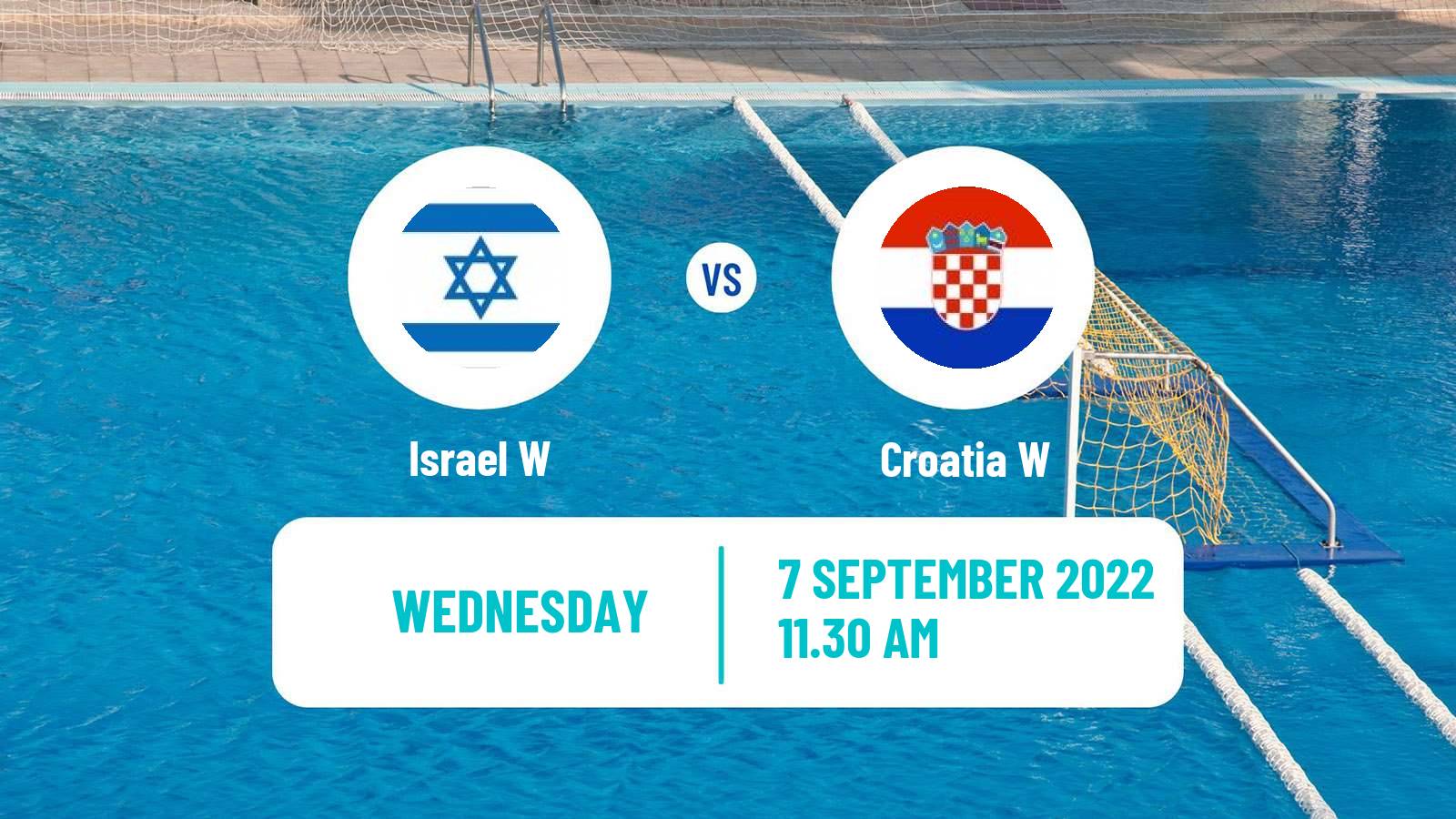Water polo European Championship Water Polo Women Israel W - Croatia W