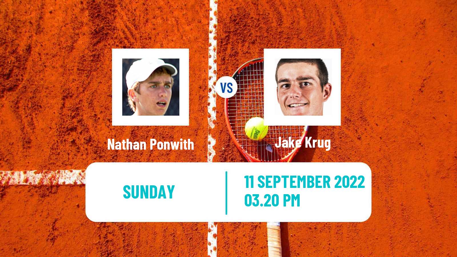 Tennis ATP Challenger Nathan Ponwith - Jake Krug