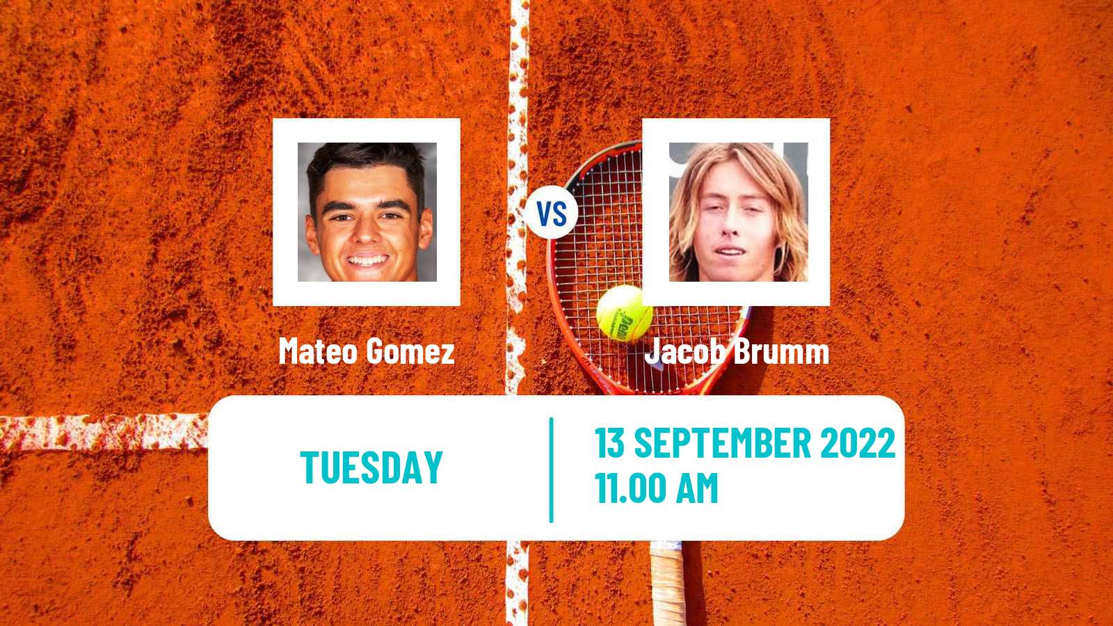 Tennis ITF Tournaments Mateo Gomez - Jacob Brumm