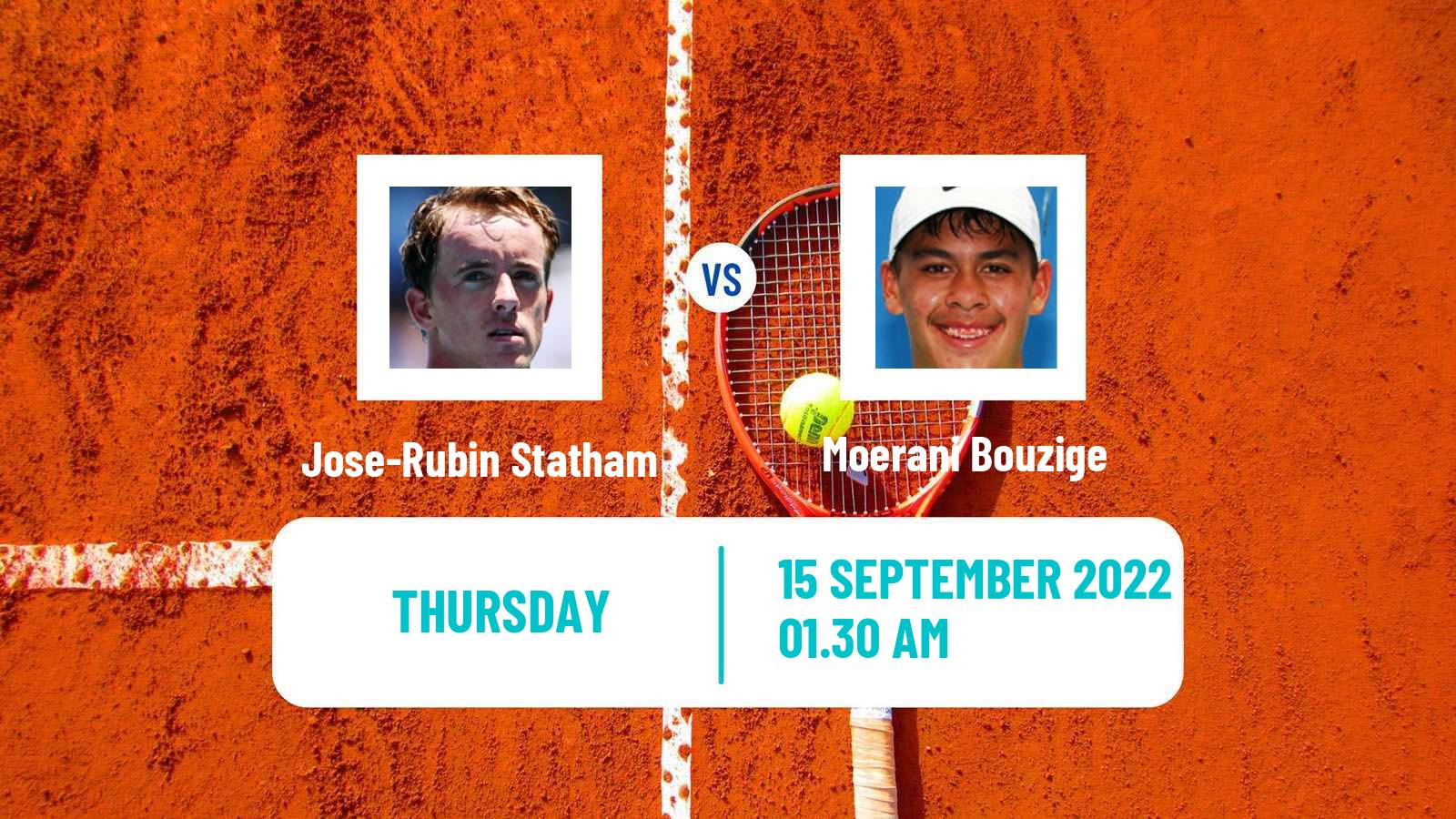 Tennis ITF Tournaments Jose-Rubin Statham - Moerani Bouzige