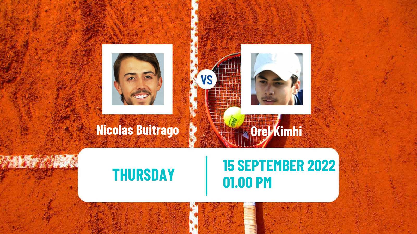 Tennis ITF Tournaments Nicolas Buitrago - Orel Kimhi