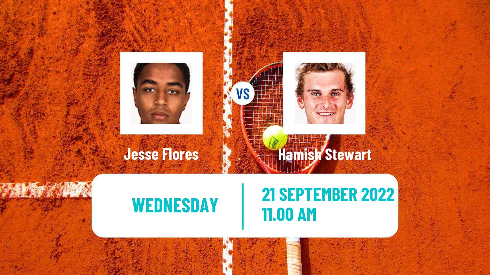 Tennis ITF Tournaments Jesse Flores - Hamish Stewart