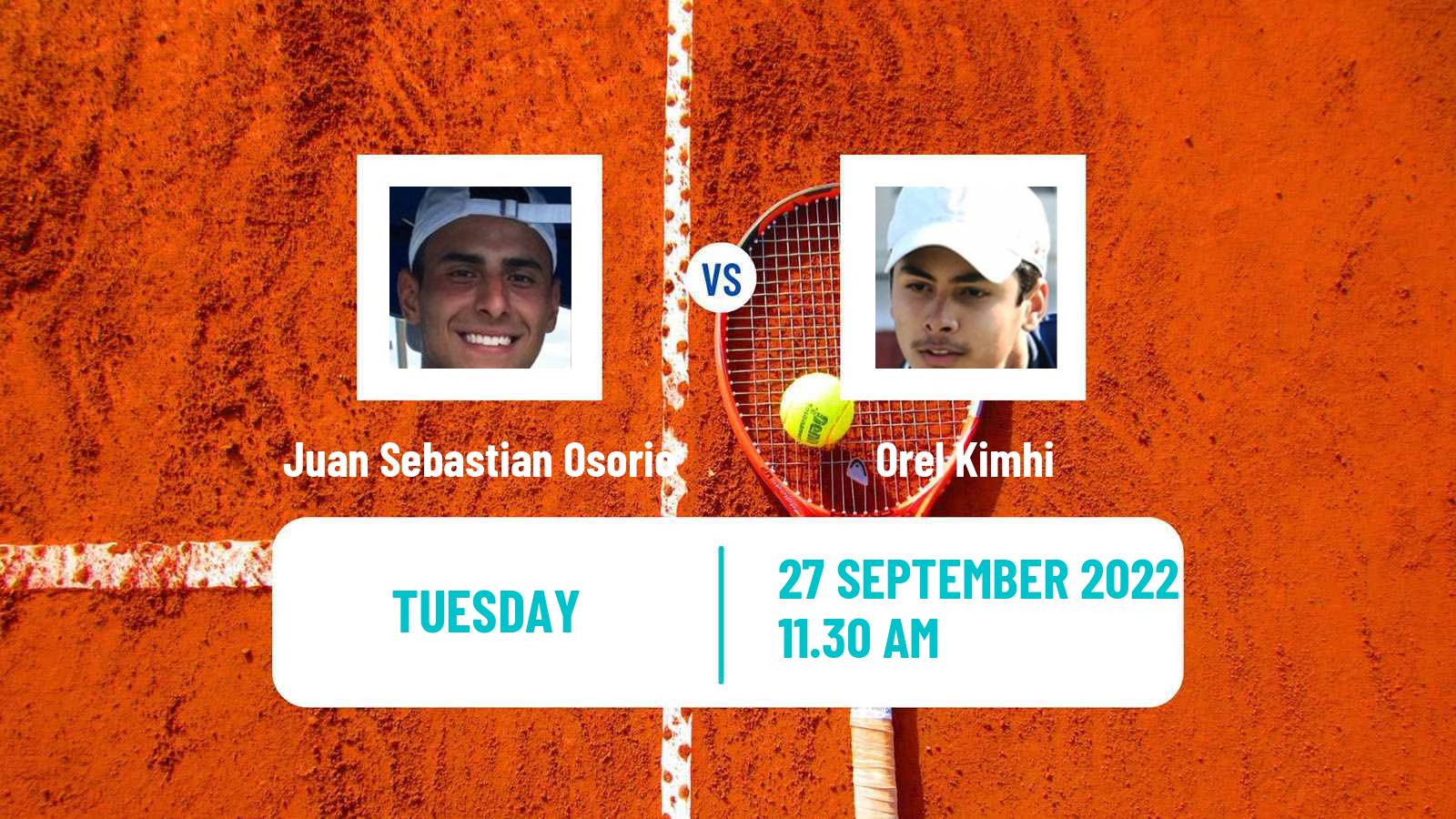 Tennis ITF Tournaments Juan Sebastian Osorio - Orel Kimhi