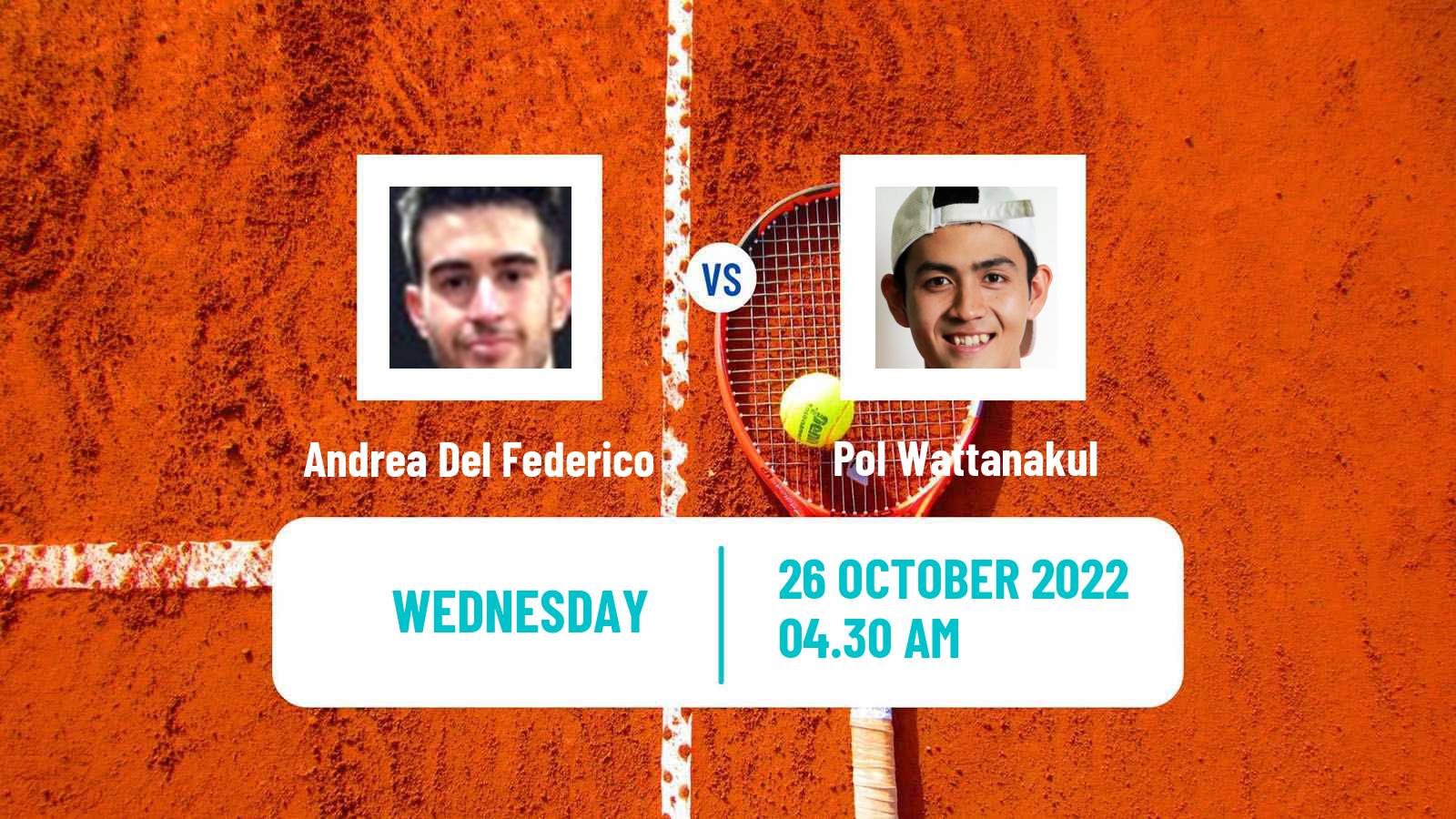 Tennis ITF Tournaments Andrea Del Federico - Pol Wattanakul