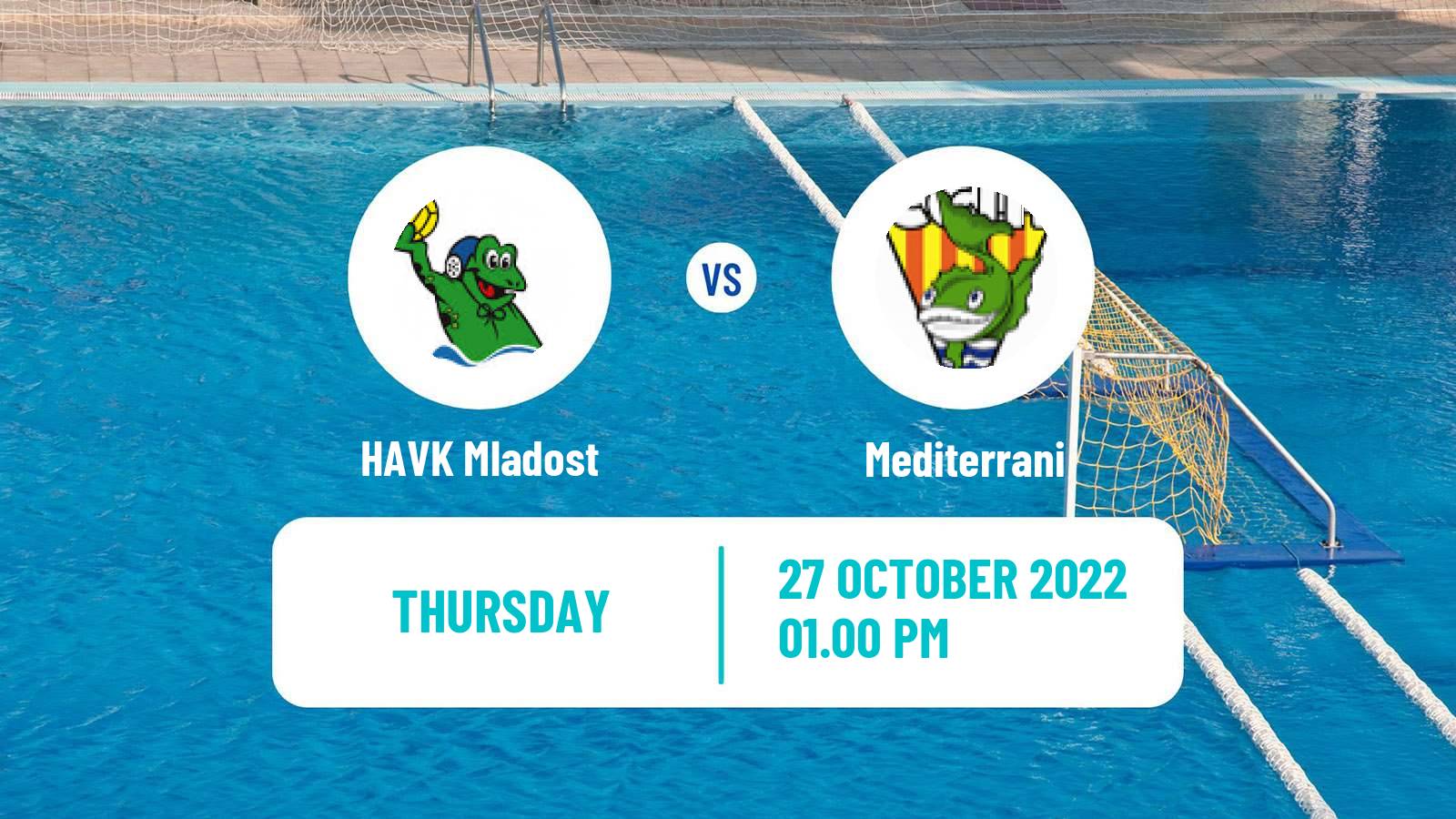 Water polo Euro Cup Water Polo HAVK Mladost - Mediterrani