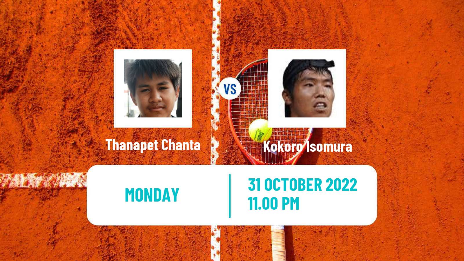 Tennis ITF Tournaments Thanapet Chanta - Kokoro Isomura