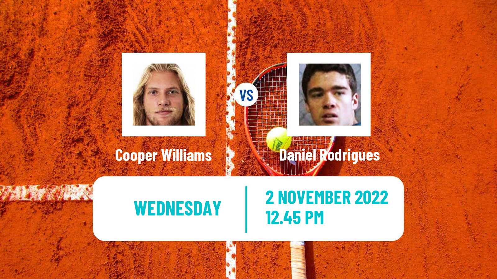 Tennis ITF Tournaments Kütahya - Daniel Rodrigues