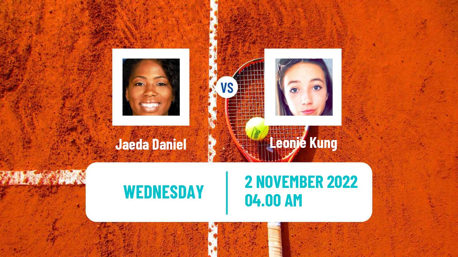 Tennis ITF Tournaments Jaeda Daniel - Leonie Kung