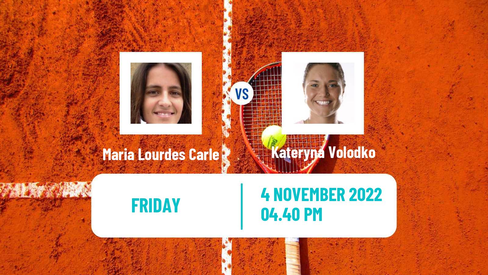 Tennis ITF Tournaments Maria Lourdes Carle - Kateryna Volodko