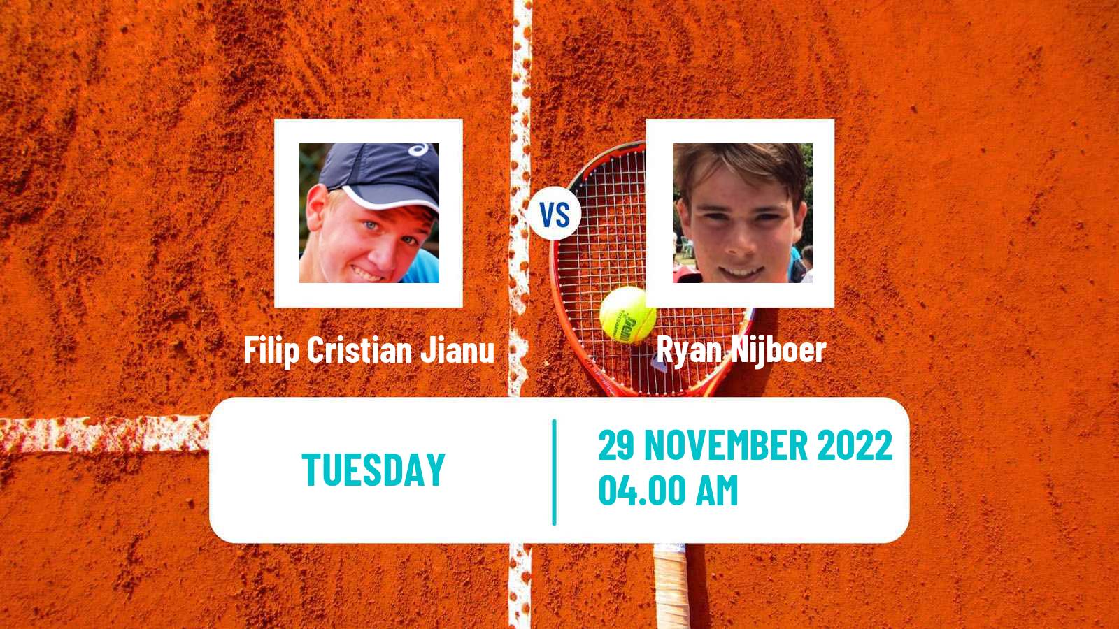 Tennis ITF Tournaments Filip Cristian Jianu - Ryan Nijboer