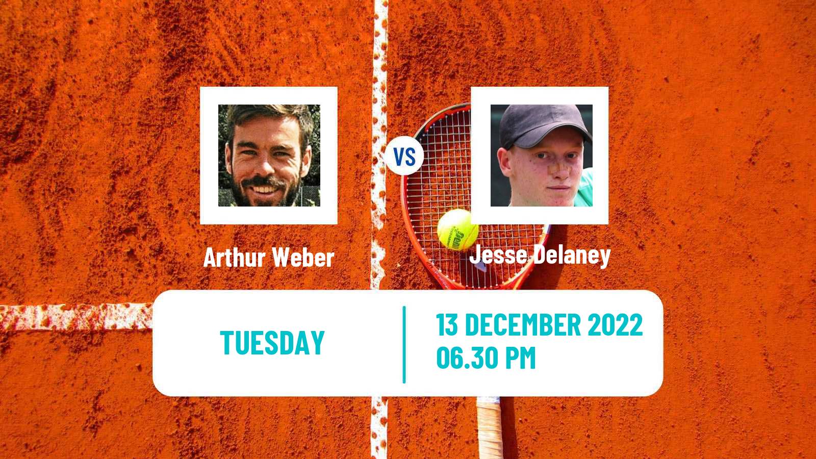 Tennis ITF Tournaments Arthur Weber - Jesse Delaney