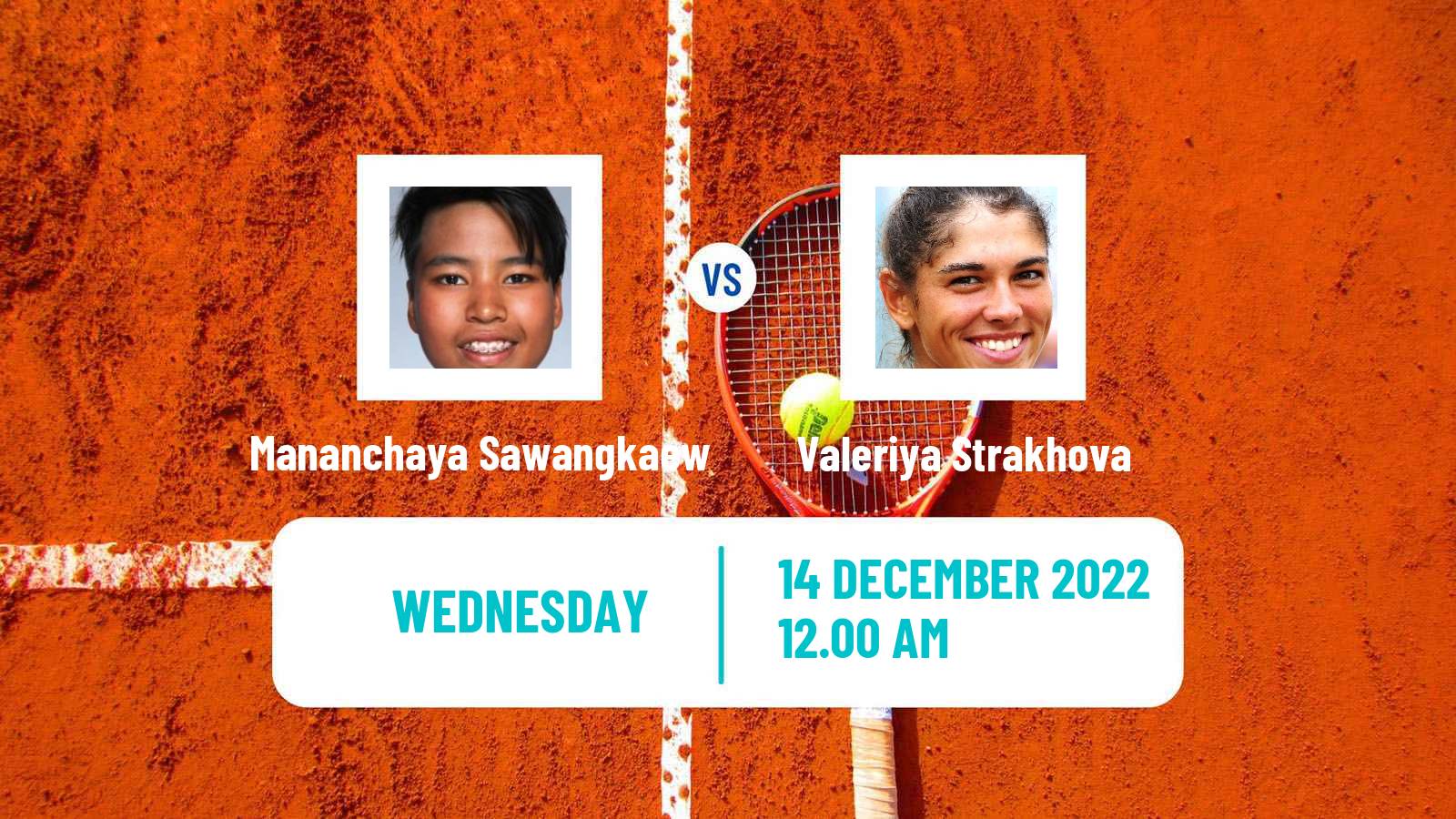Tennis ITF Tournaments Mananchaya Sawangkaew - Valeriya Strakhova