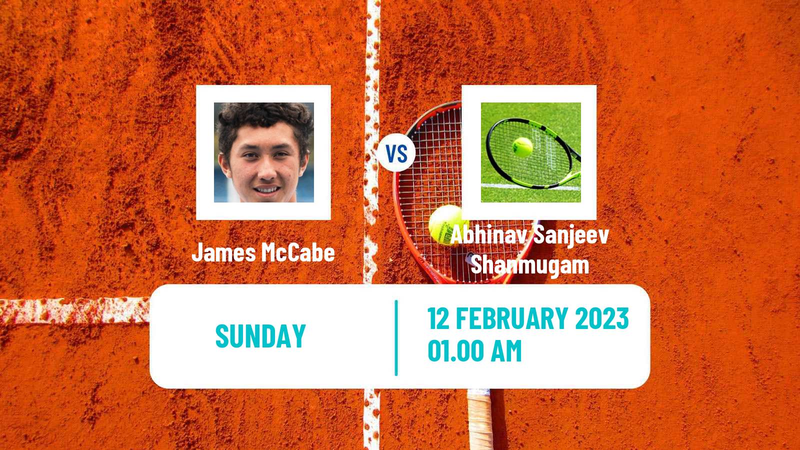 Tennis ATP Challenger James McCabe - Abhinav Sanjeev Shanmugam