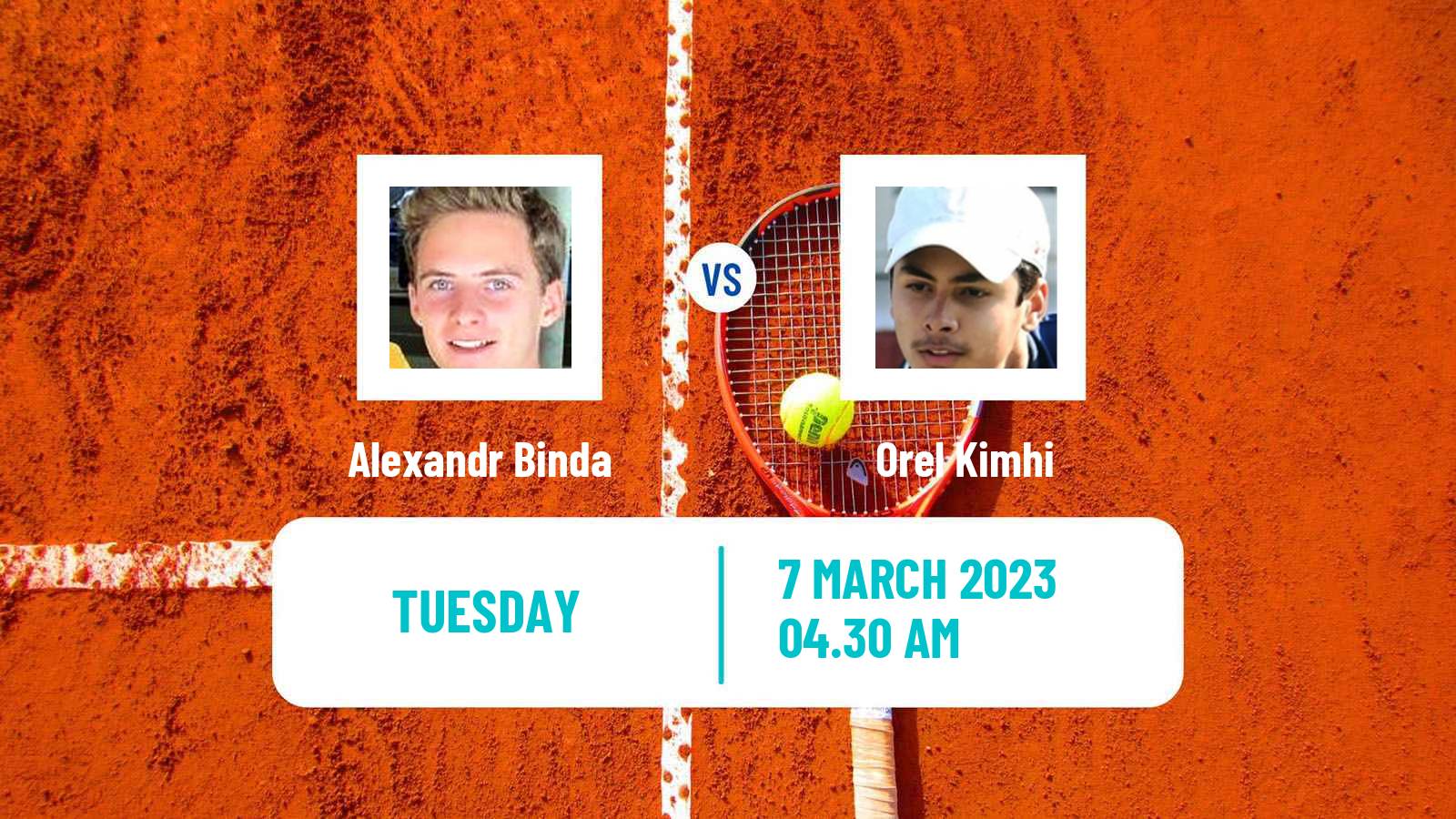 Tennis ITF Tournaments Alexandr Binda - Orel Kimhi