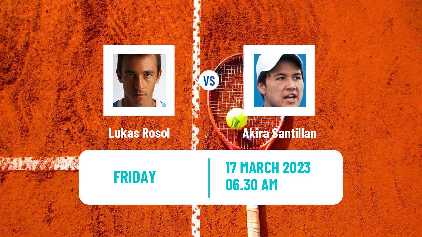 Tennis ITF Tournaments Lukas Rosol - Akira Santillan