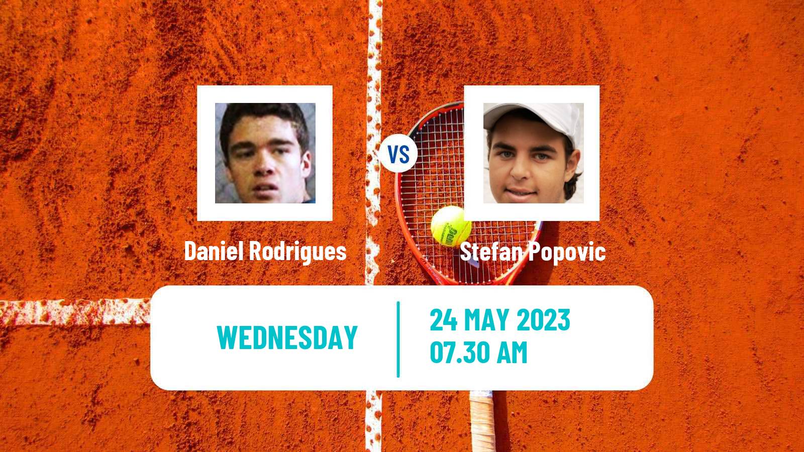 Tennis ITF M15 Brcko Men Daniel Rodrigues - Stefan Popovic