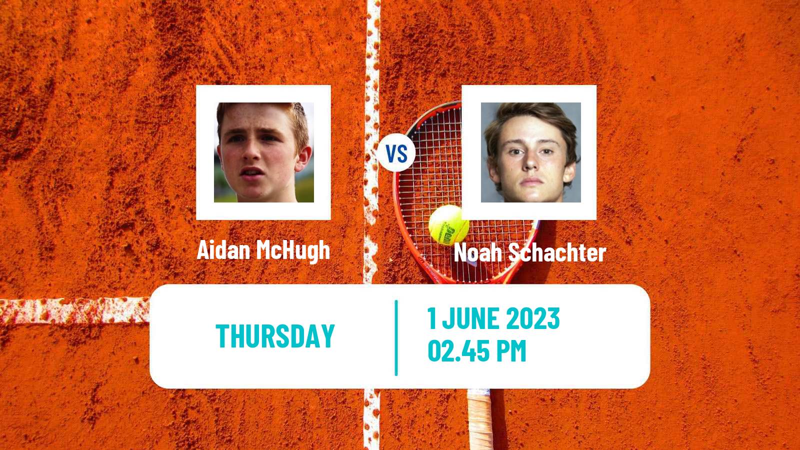 Tennis ITF M15 Rancho Santa Fe Ca Men Aidan McHugh - Noah Schachter