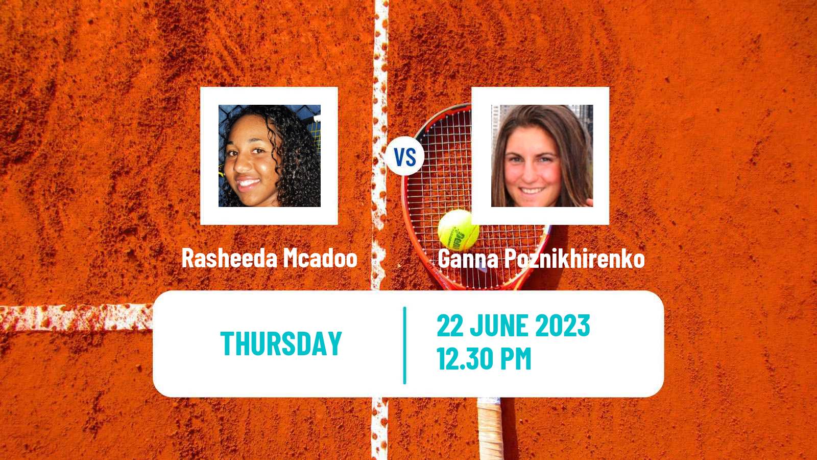 Tennis ITF W25 Wichita Ks Women Rasheeda Mcadoo - Ganna Poznikhirenko