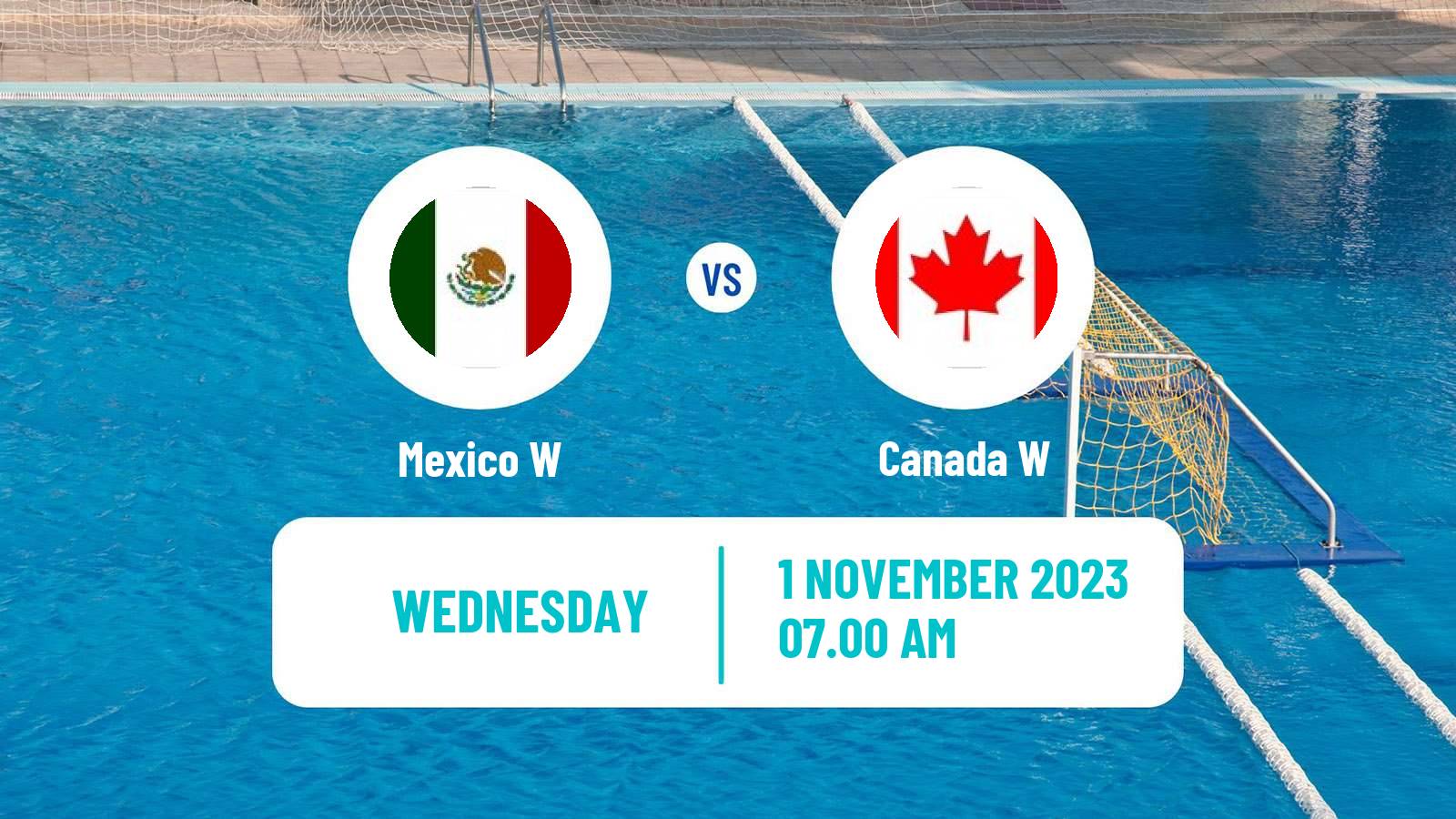 Water polo Pan American Games Water Polo Women Mexico W - Canada W