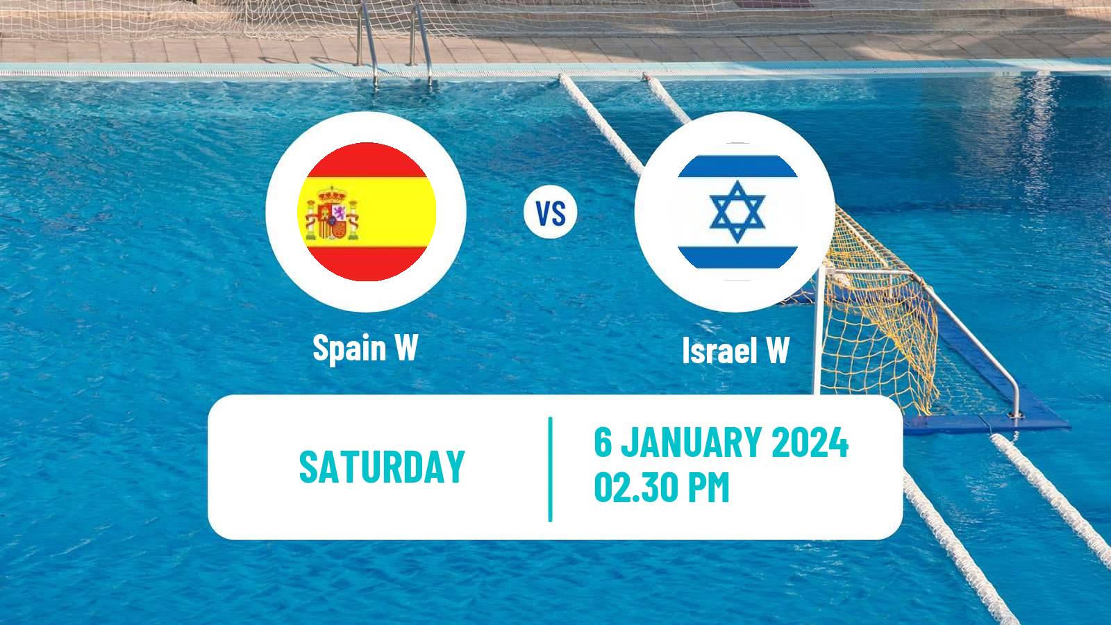 Water polo European Championship Water Polo Women Spain W - Israel W
