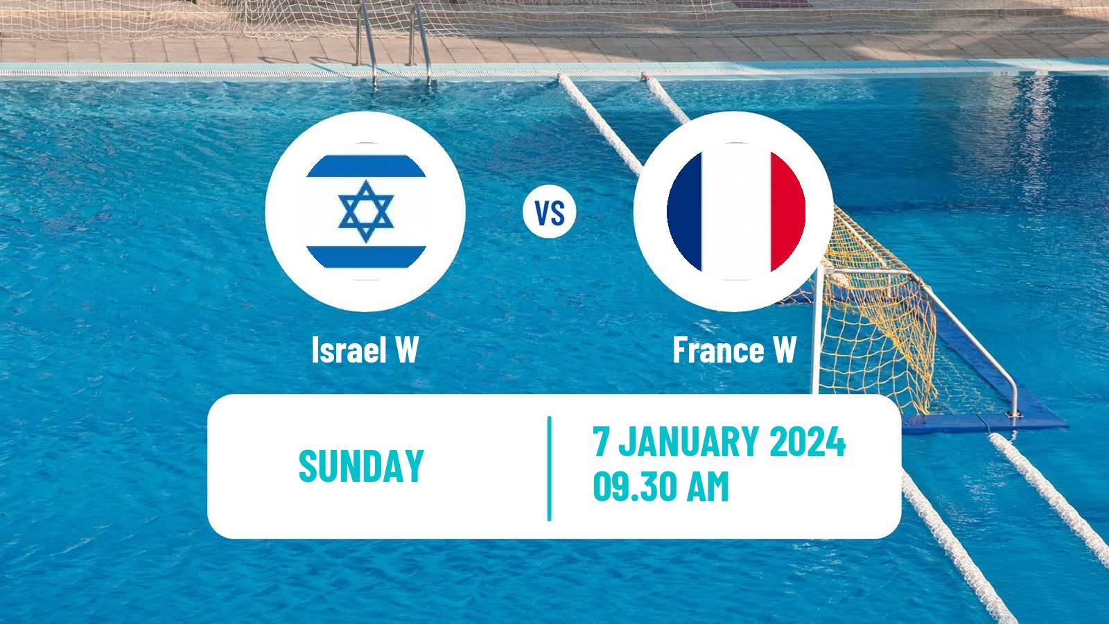 Water polo European Championship Water Polo Women Israel W - France W