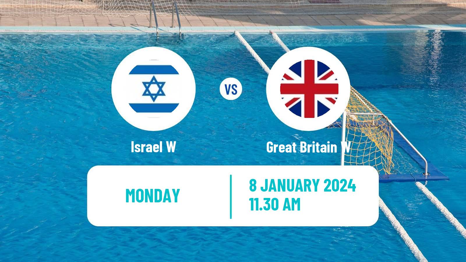 Water polo European Championship Water Polo Women Israel W - Great Britain W