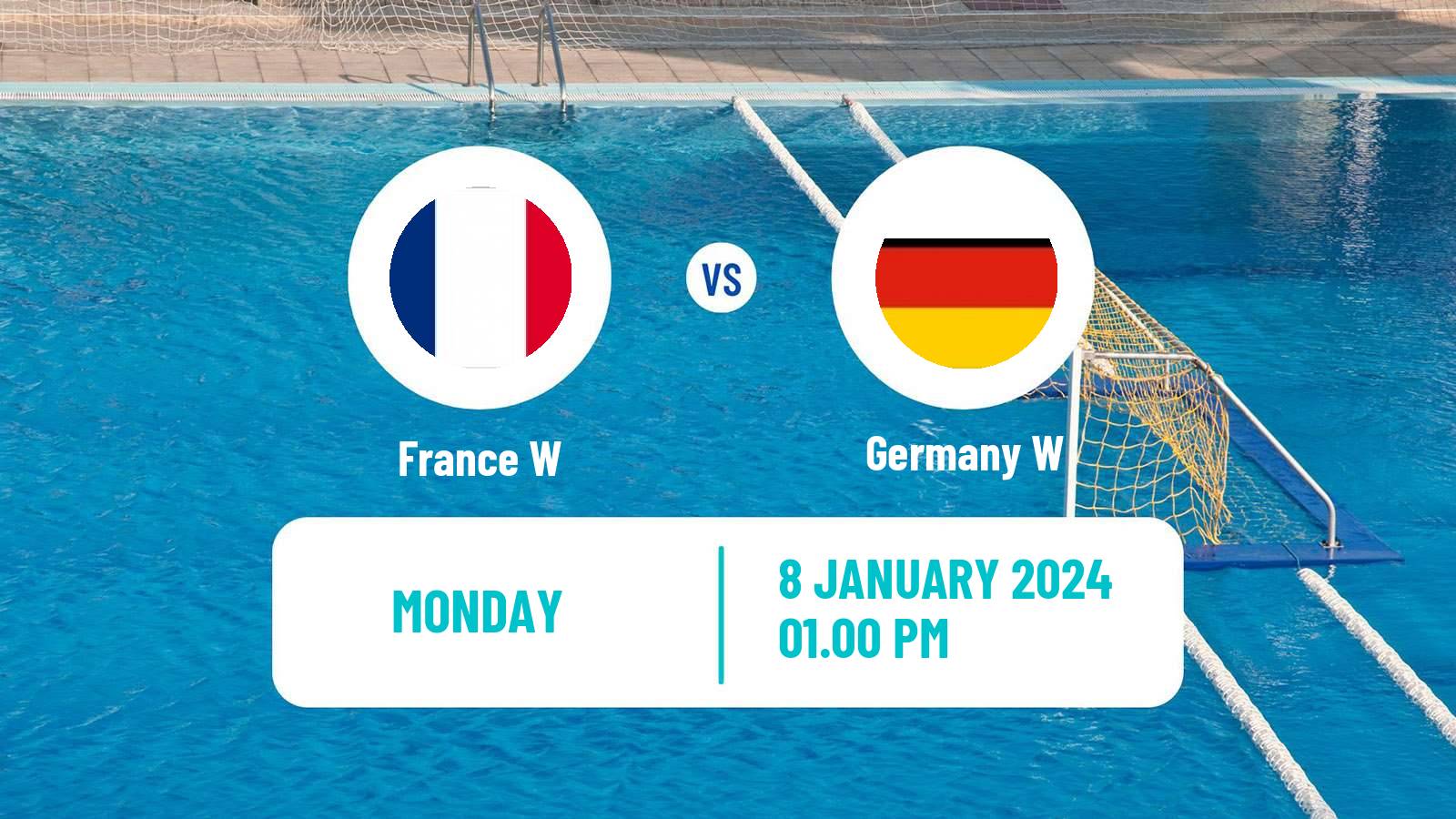 Water polo European Championship Water Polo Women France W - Germany W