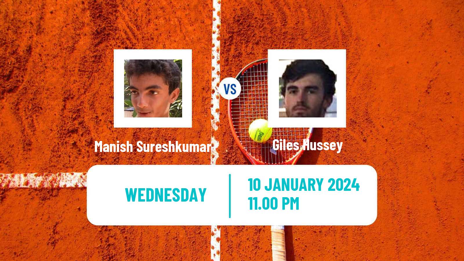 Tennis ITF M25 Mandya Men Manish Sureshkumar - Giles Hussey
