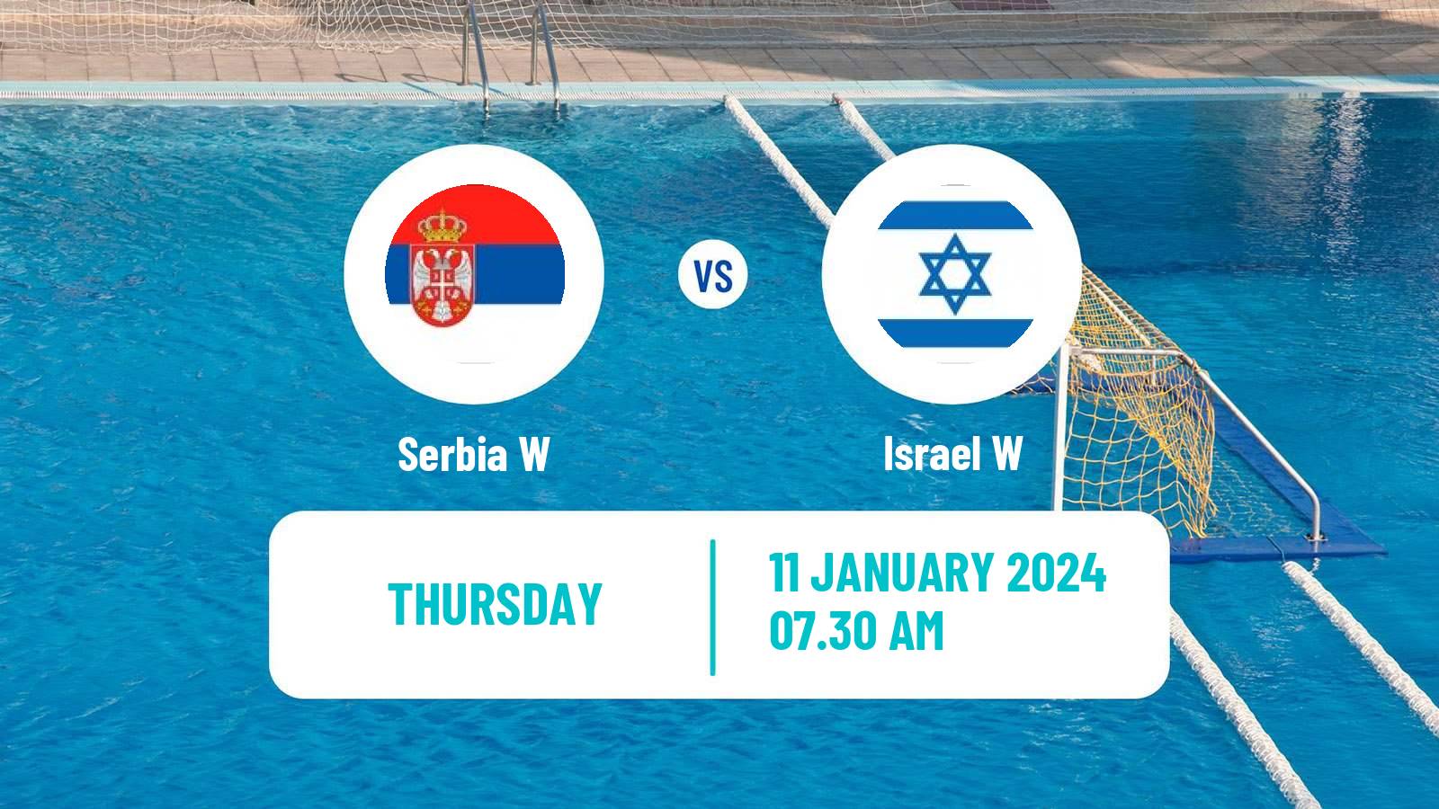 Water polo European Championship Water Polo Women Serbia W - Israel W