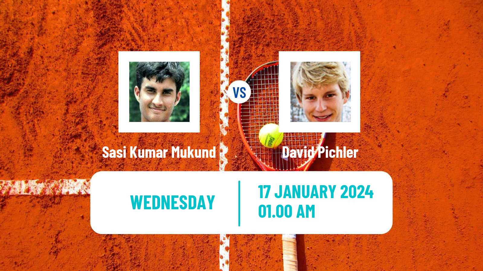 Tennis ITF M25 Bhopal Men Mukund Sasikumar - David Pichler