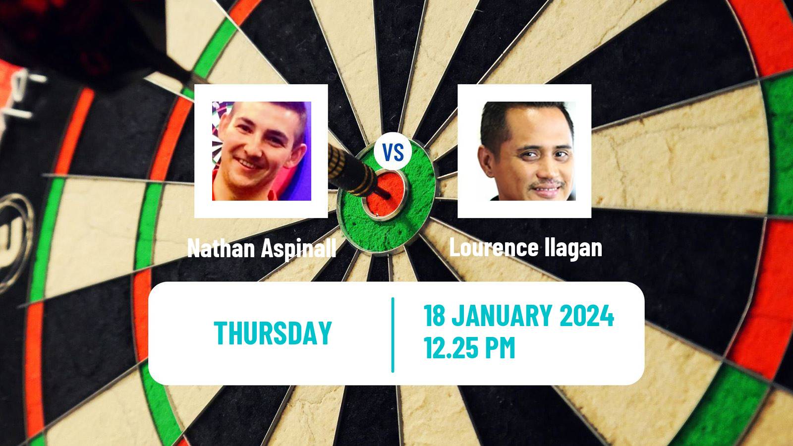 Darts Bahrain Darts Masters Nathan Aspinall - Lourence Ilagan