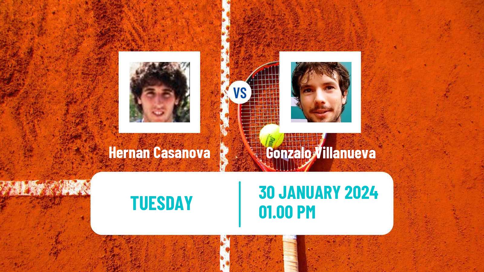 Tennis Piracicaba Challenger Men Hernan Casanova - Gonzalo Villanueva