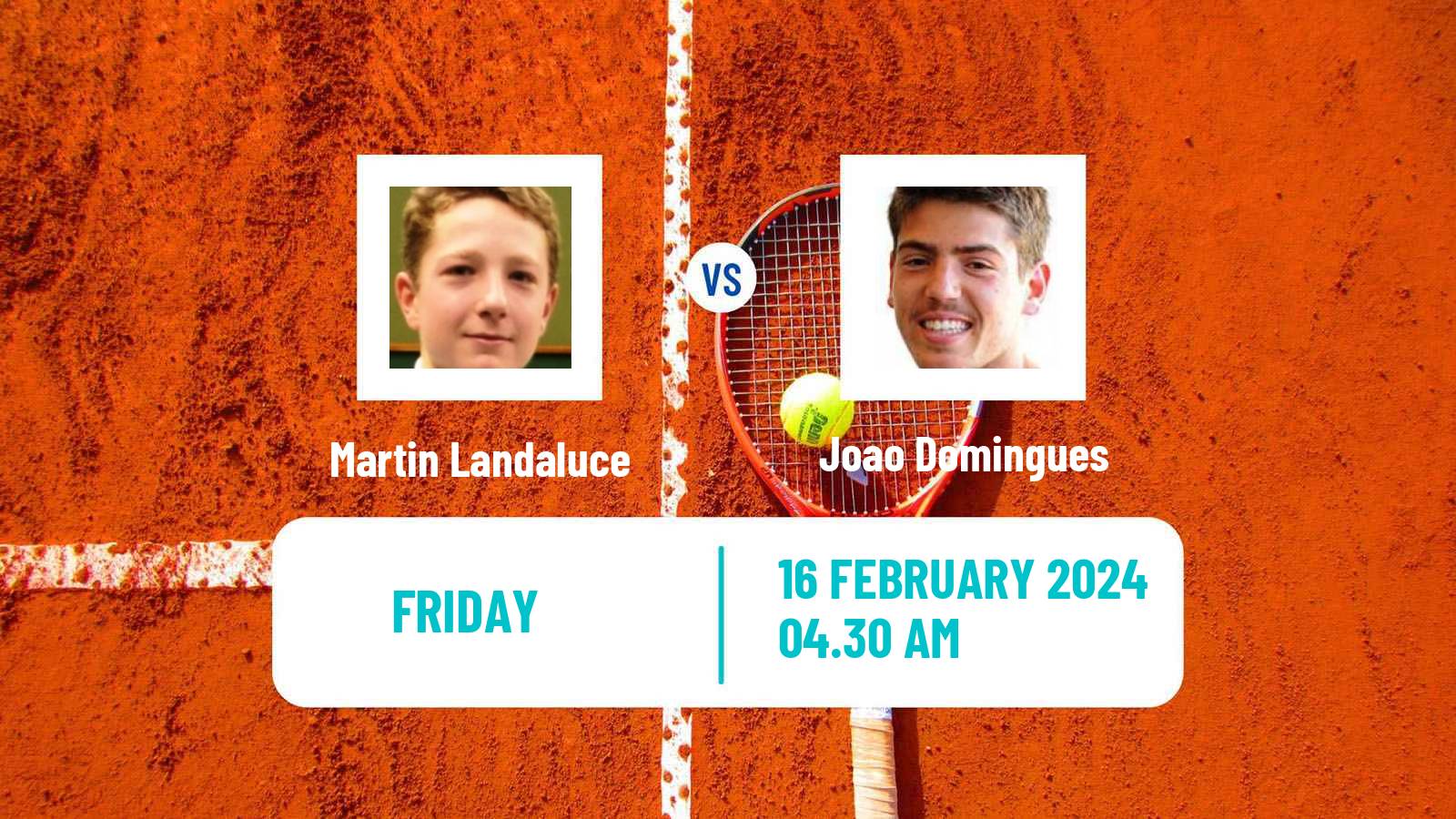 Tennis ITF M25 Vila Real De Santo Antonio Men Martin Landaluce - Joao Domingues