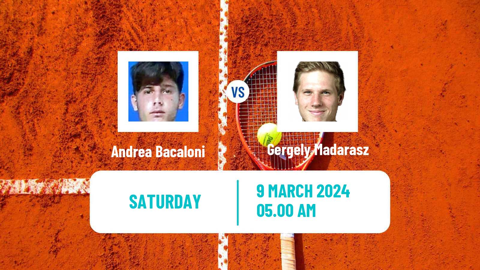 Tennis ITF M15 Kish Island 4 Men Andrea Bacaloni - Gergely Madarasz