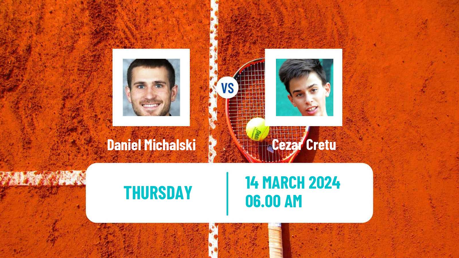 Tennis Szekesfehervar Challenger Men Daniel Michalski - Cezar Cretu