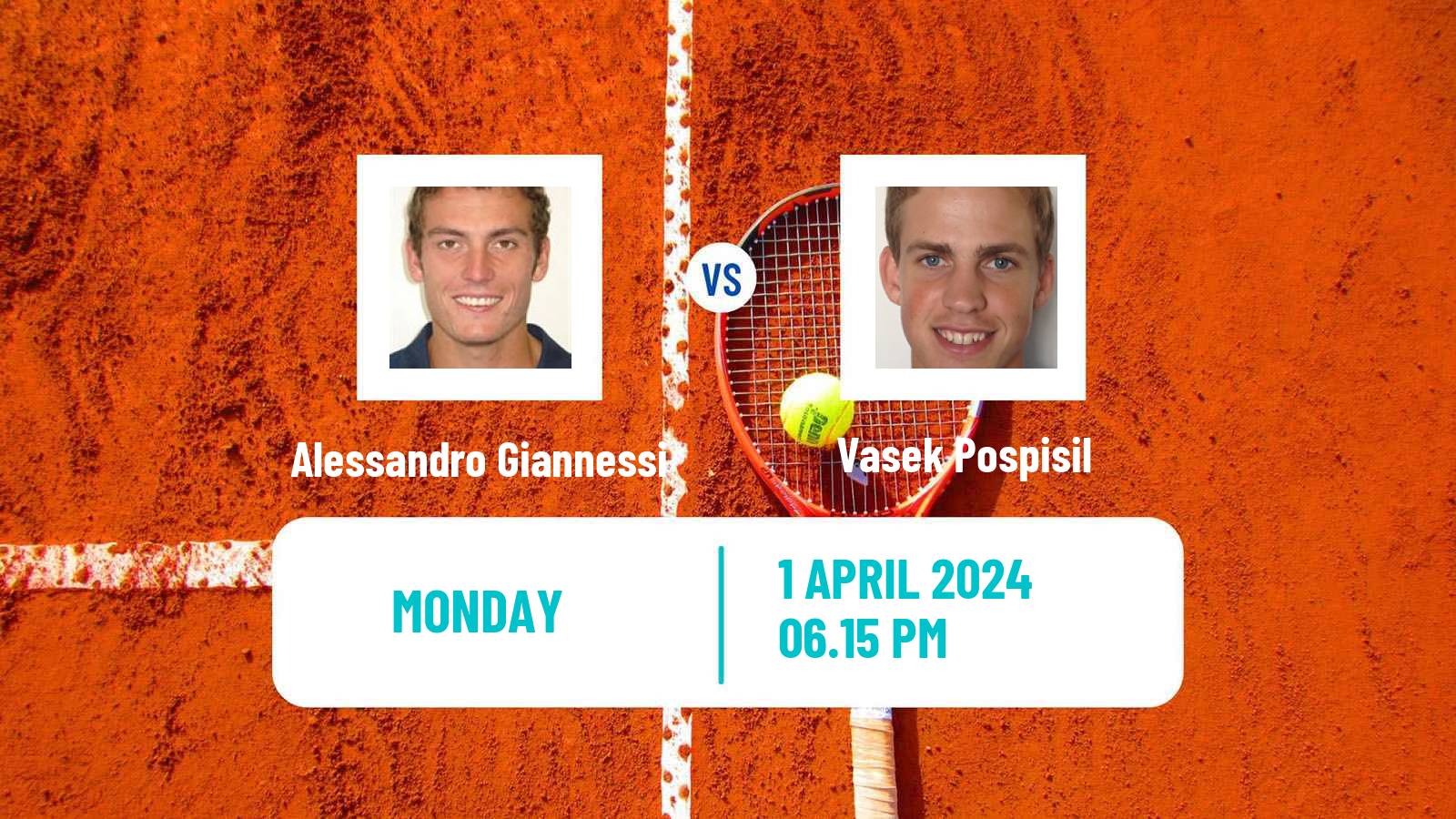 Tennis Mexico City Challenger Men Alessandro Giannessi - Vasek Pospisil