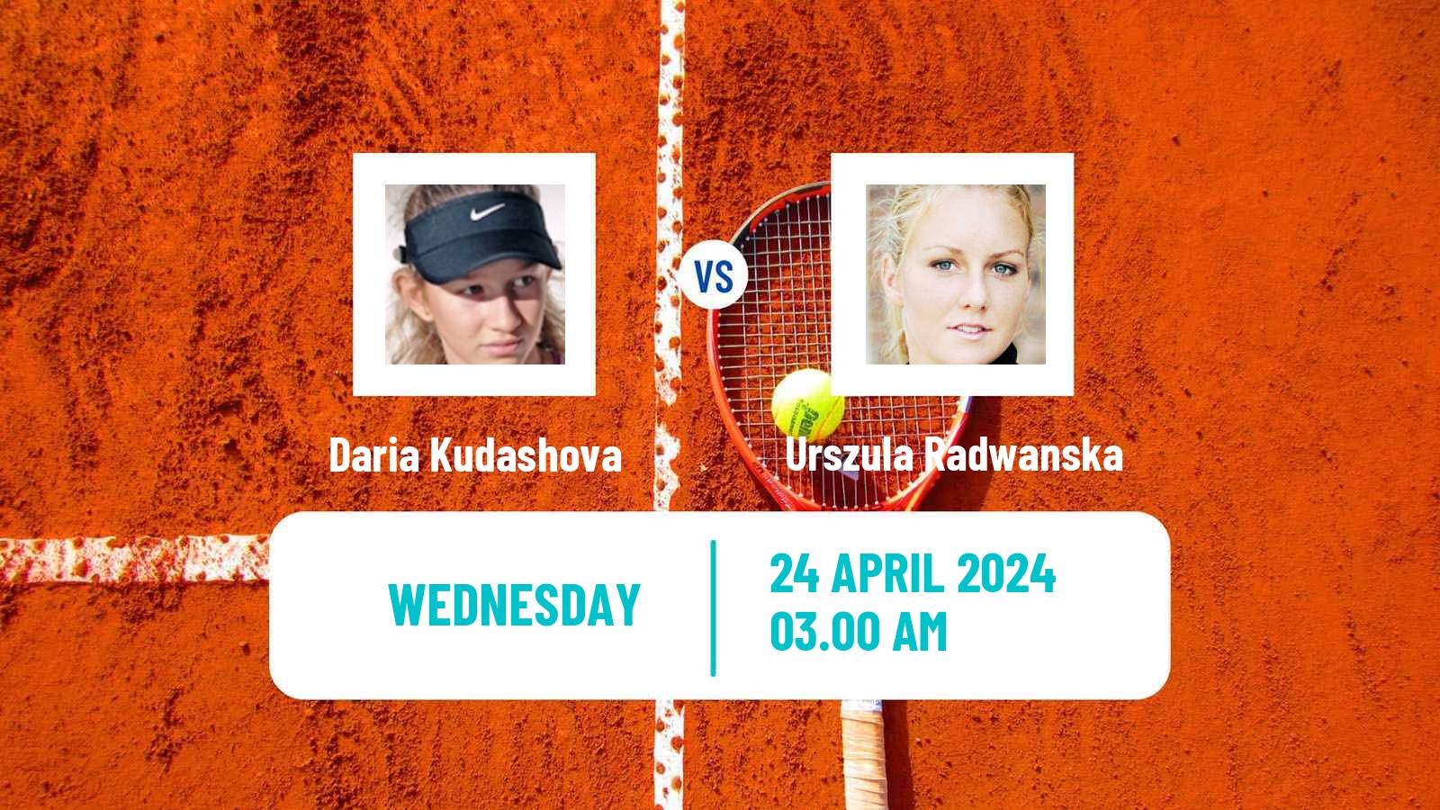 Tennis ITF W50 Lopota Women Daria Kudashova - Urszula Radwanska