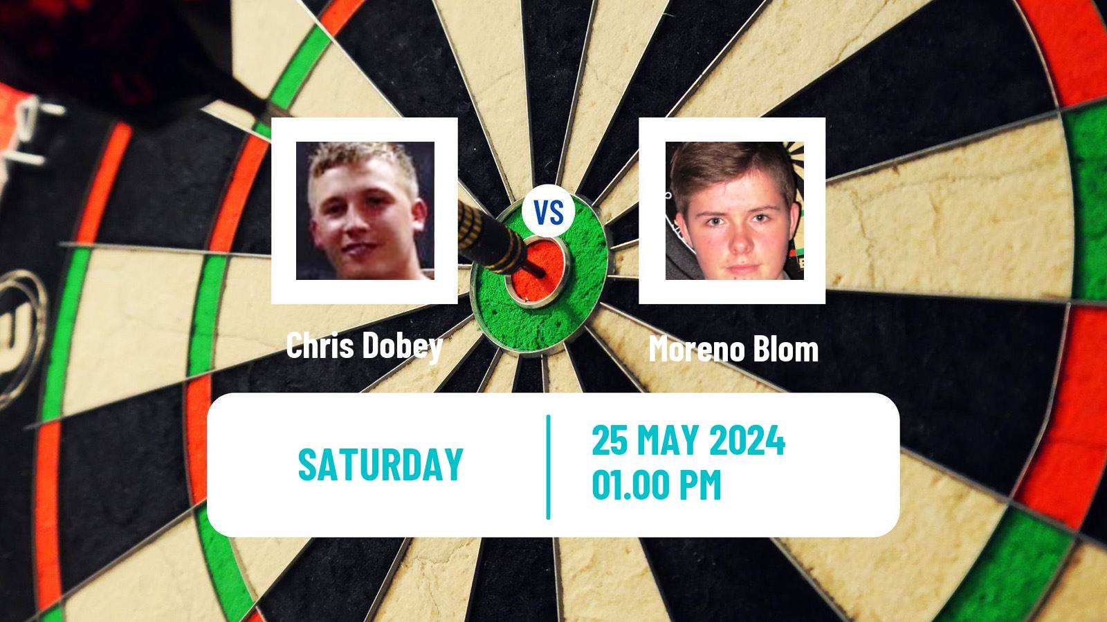 Darts European Tour 7 Chris Dobey - Moreno Blom