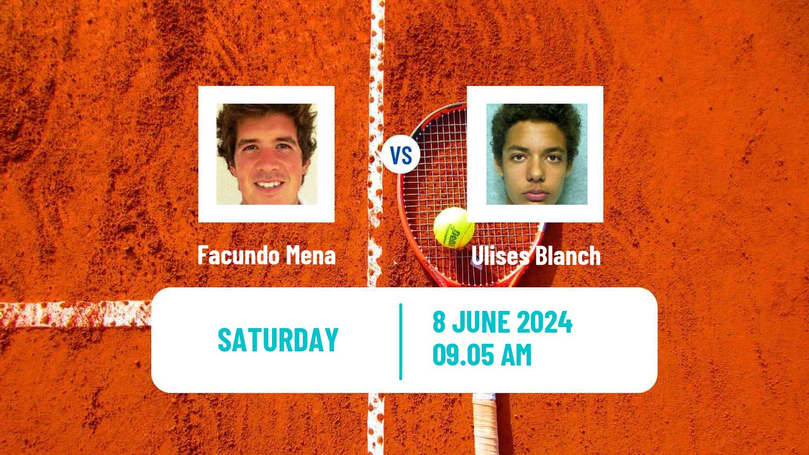 Tennis Santa Fe Challenger Men Facundo Mena - Ulises Blanch