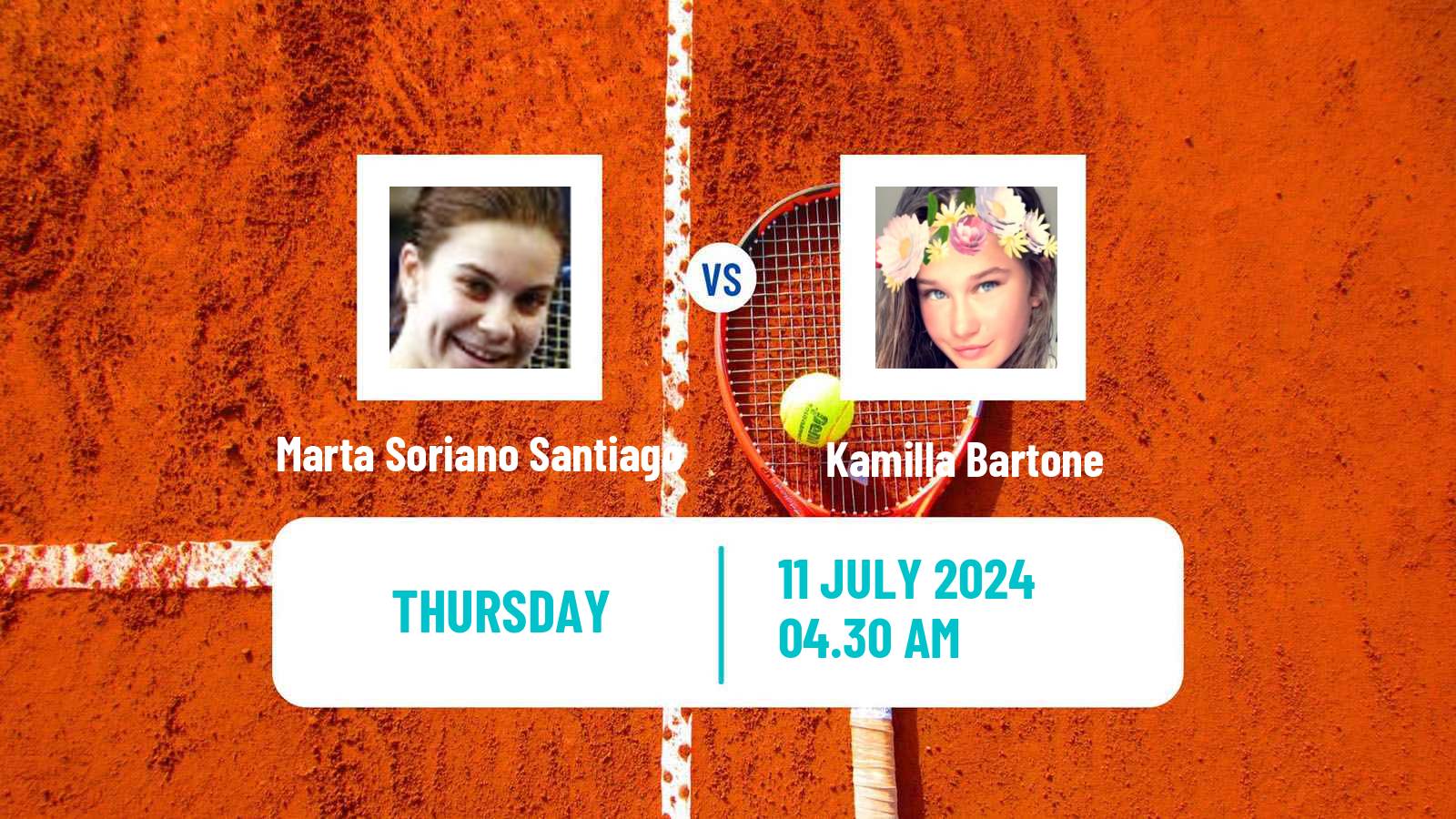 Tennis ITF W15 Kursumlijska Banja 11 Women Marta Soriano Santiago - Kamilla Bartone