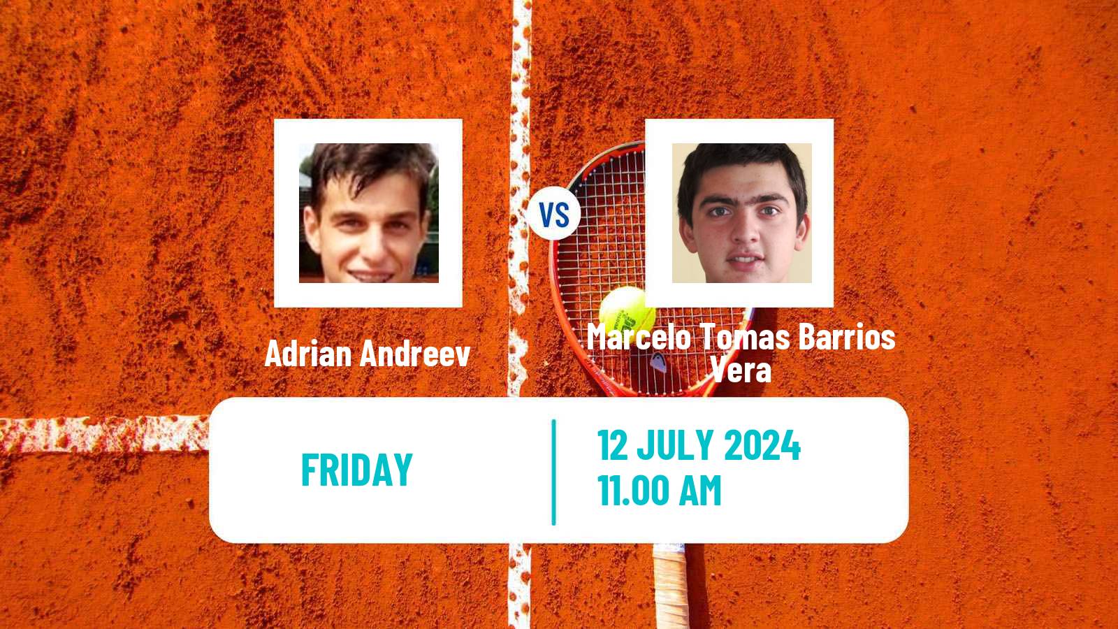 Tennis Trieste Challenger Men Adrian Andreev - Marcelo Tomas Barrios Vera