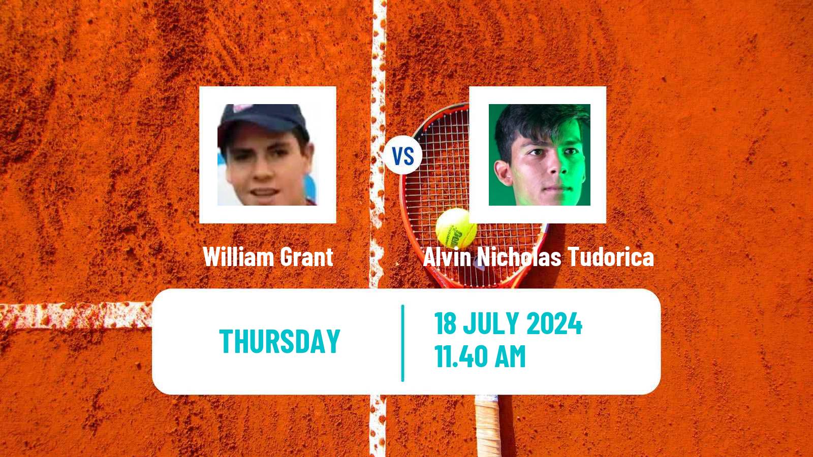 Tennis ITF M15 Rochester Ny Men William Grant - Alvin Nicholas Tudorica